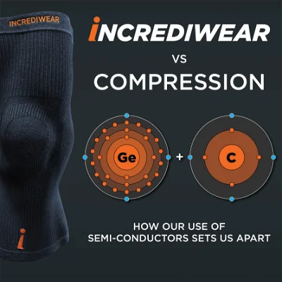 Incrediwear v comp image Incrediwear v comp image